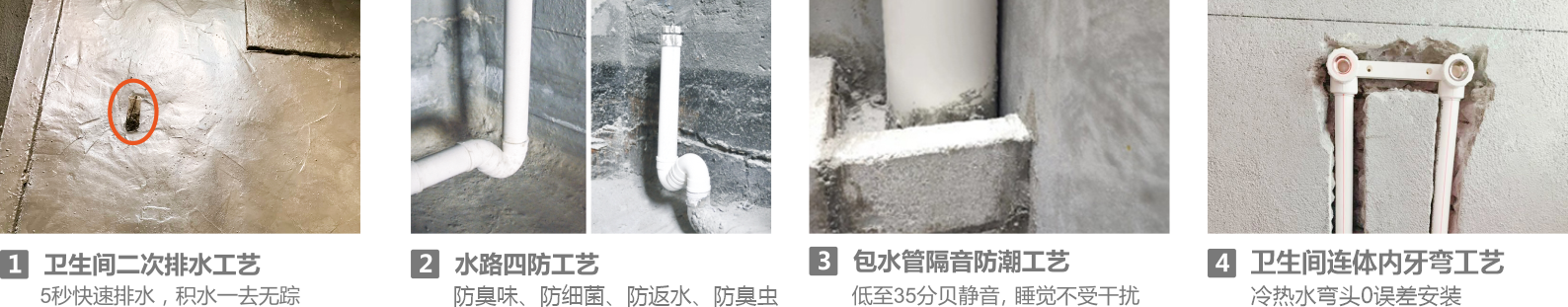 裝修套餐