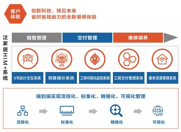 百創(chuàng)迎來重量級(jí)嘉賓的參觀交流與指導(dǎo)！