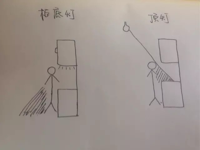 坦白告訴你，你家衣柜和櫥柜根本不完整！