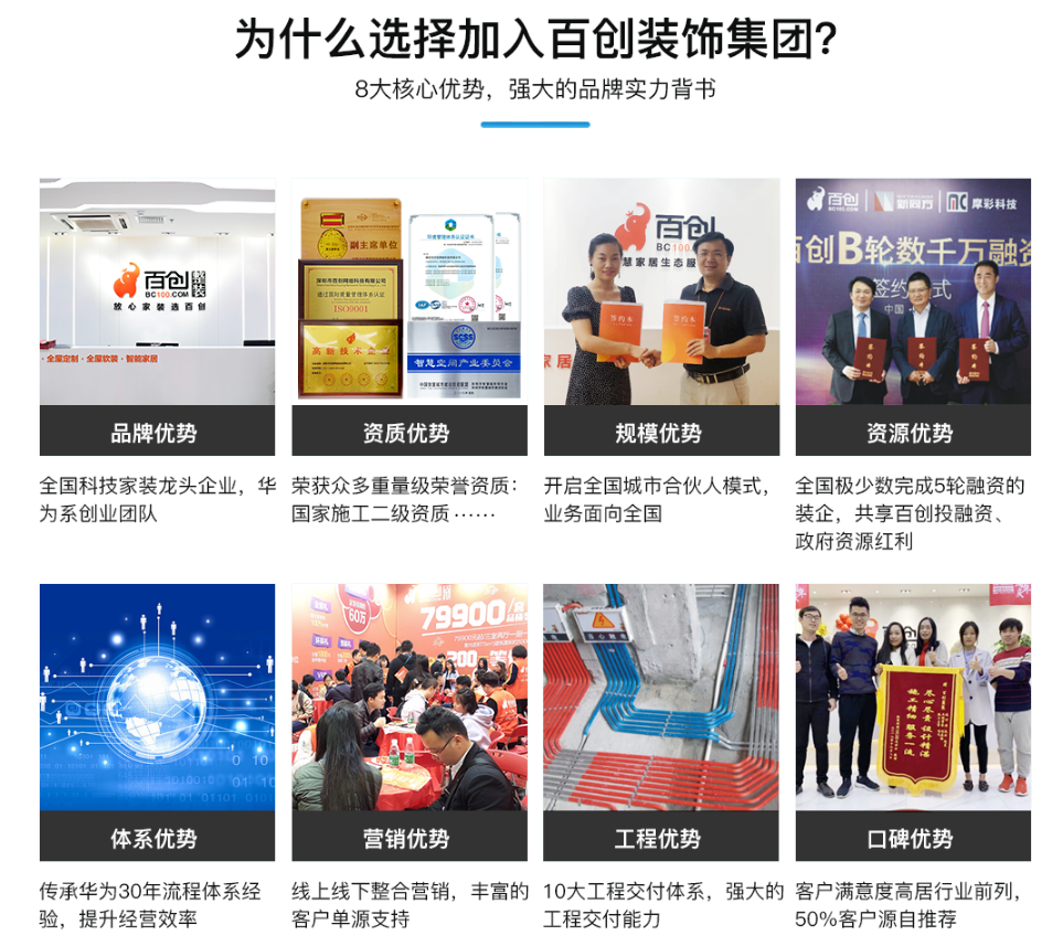 兩周0成本接單21個，百創(chuàng)助力傳統(tǒng)裝企突破單源不足障礙！